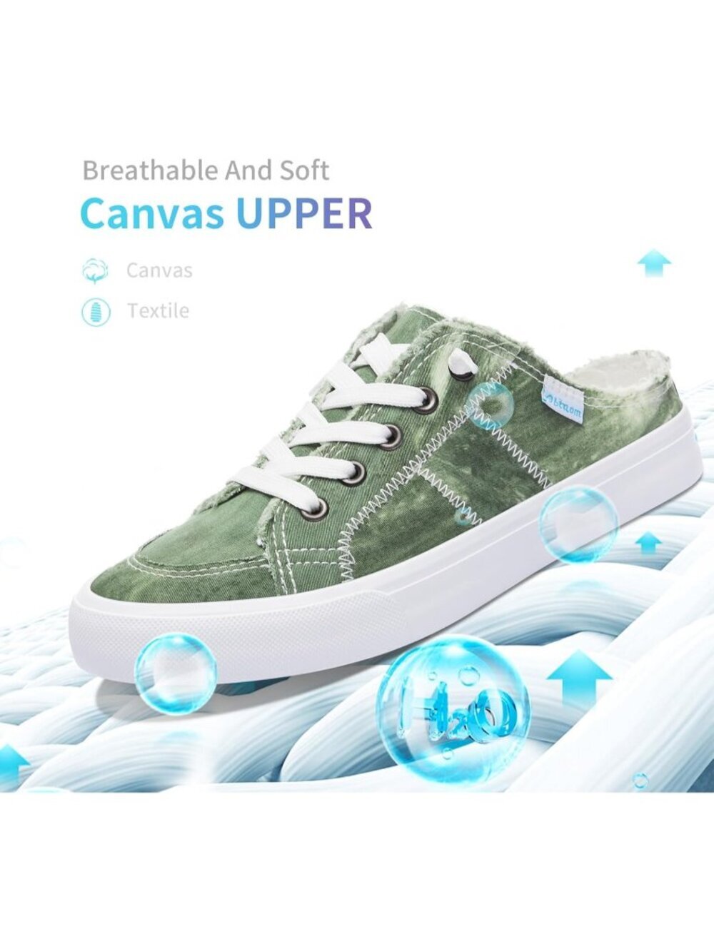 Women's Green Slip-on Canvas Mules Memory Foam Clipper Fashion Sneakers - Picture 4 of 6